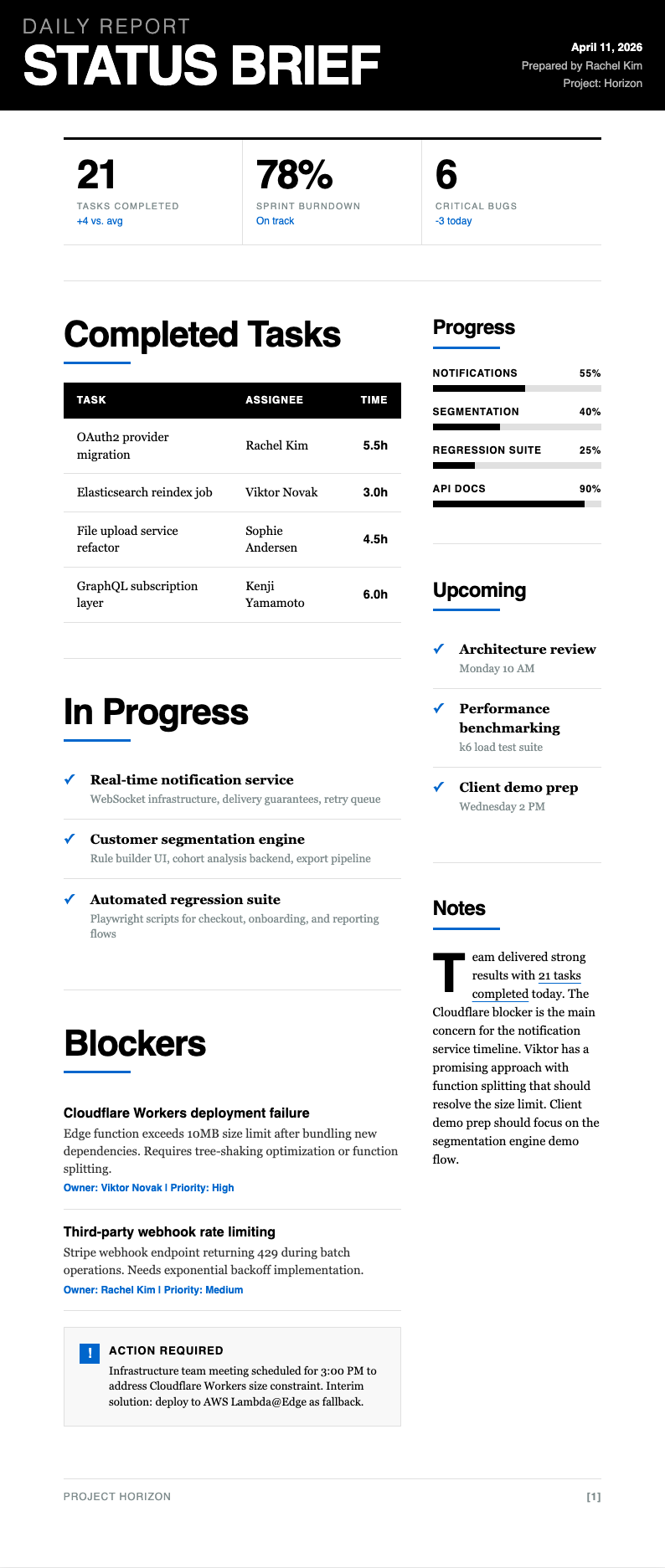 Typographic daily report